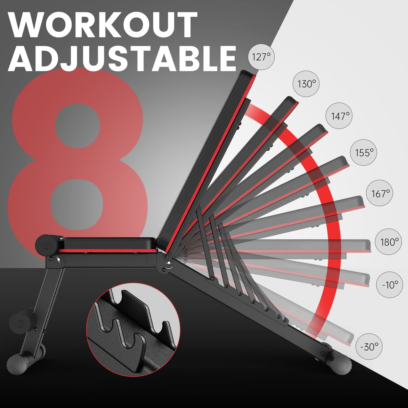 PASYOU Hantelbank Klappbar Verstellbar, Multifunktions Trainingsbank Schrägbank für Ganzkörper-workout，7 in 1 Fitnessbank für zu Hause oder im Fitnessstudio, 230kg Gewichtskapazität